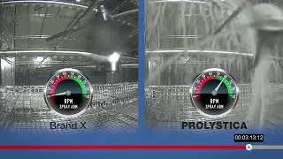 Prolystica Low Foaming Ultra Concentrate HP Detergents