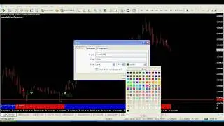 Forex Systems - Inverse Stochastic Forex Trading System
