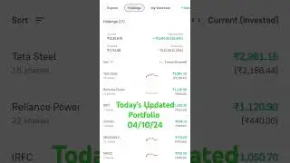 portfolio of 10,000 Rs. Of Stocks In Grow Account | stock market portfolio |#investing #stock #groww