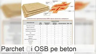 Placă OSB pe podea: grosime și dacă este necesară o bază OSB pe o podea din lemn