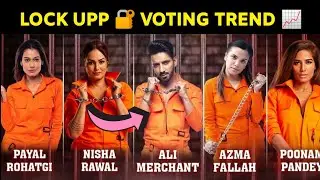 Lock Up Reality Show Voting Trend | Lock Upp Voting Trend | Lock Up Reality Show || Filmy Ganta