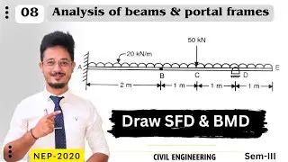 08* Draw SFD & BMD for a beam with internal hinge | MOS | SOM | Civil engineering #engineering