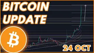 BTC EMERGENCY UPDATE!🚨 | BITCOIN PRICE PREDICTION & NEWS 2023!