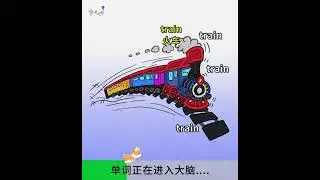 Train Silly pronunciation | Learn English | Easy ESL for kids (Chinese characters) | Fun English