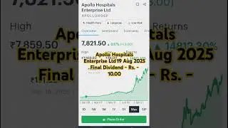 Apollo Hospitals share letest news update today #shorts //Why Apollo Hospitals is About to Explode