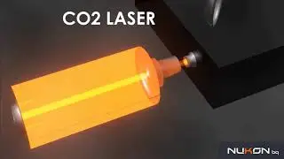 CO2 vs Fiber Laser- Comparison