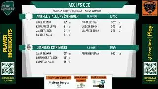 Aintree Stallions (Stringer) v Chargers (Stringer)