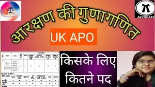 UK APO 2021, किसको कितना आरक्षण मिलेगा।