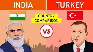 India vs Turkey ► Country Comparison 2022