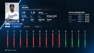 【MLB The Show 23 PlayerDate/メジャーリーグ選手能力】Royals3A 54 Taylor Hearn ロイヤルズ3A テイラー・ハーン選手
