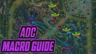 Do This To Win Games! Mid-Game ADC Macro Guide (Simple 1-Minute Guide For ADC)