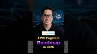 How to Become an AWS Engineer in 2026