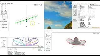 DEDZ, double EDZ antenna for 10m with bi-directional gain of 13.5dBi