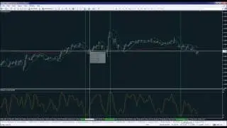 Advanced Binary Options Webinars - Advanced Binary Options trading system Pt.2 @GDMfx