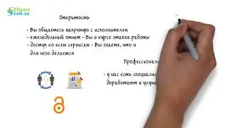 Почему стоит работать с SEOguru