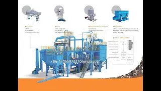 Coated Sand Production Line: A Comprehensive Overview | Resin Coated Sand Production Plant