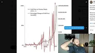 3 урока, которые помогут вам перестать растрачивать прибыль от продажи серебра: ЗАКОН сложного пр...