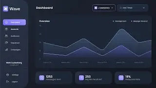 Introducing Wave : Automate your Instagram Outreach & DMs 🌊