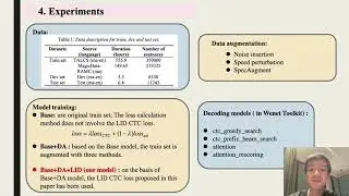 CN-EN Code-Switching ASR Using RAMC #3 - Project Shared by Didi Chuxing | ISCSLP2022 CSASR