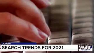 What were the most searched terms on Google in 2021?