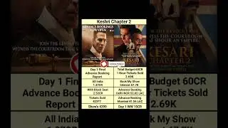 Keshri Chapter 2 Day 1 Final Advance Booking Collection #shortsfeed Akshay Kumar