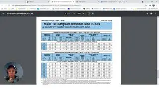 How to find cable data sheets