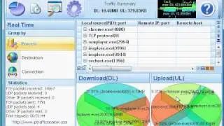 IP Traffic Monitor 3.0