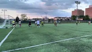Top goals for all teams - small goals