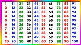 Counting World 🌍 | 1 to 100 Counting | 123 Numbers | 1 se 100 Tak Ginti | Ginti 