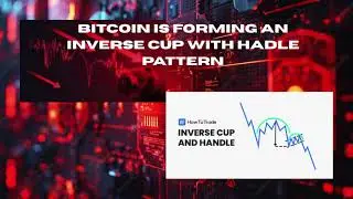 Warning! Bitcoin is forming an inverse cup with handle pattern.
