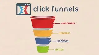 Clickfunnels Software