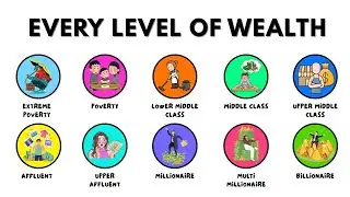 EVERY LEVEL OF WEALTH - SIMPLY EXPLAINED