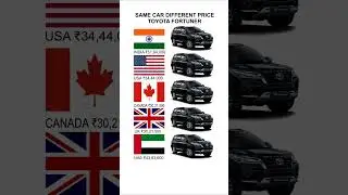 Same car different price globally🔥 #toyotafortuner