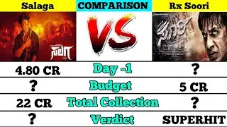 Duniya Vijay Movies Salaga vs Rx Soori box office collection comparison।।