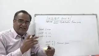 ELECTRICIAN GUIDE FOR 1 YEAR  N.S.Q.F.  SYLLABUS BREAK  UP  I.T.I. TRAINEE