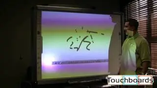 Newline IdeaMax Interactive Whiteboard - Durability