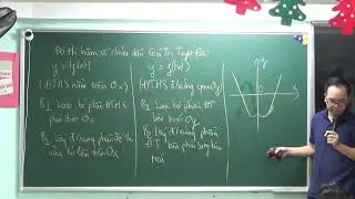 ĐỒ THỊ HÀM SỐ CHỨA DẤU GIÁ TRỊ TUYỆT ĐỐI | TOÁN 12 | THẦY TRÌNH MINH ĐỨC