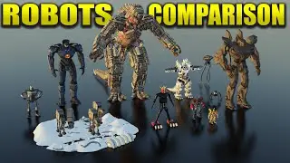 🤖All Robots REAL Size Comparison🤖 3D Animation