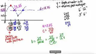 Precalc Tide Problem