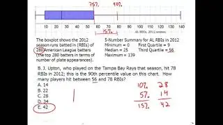 GRE and GMAT Data Interpretation Part-10| GRE and GMAT Math | GRE and GMAT Prep | GRE and GMAT |