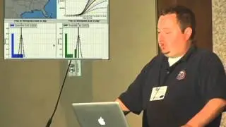 Utilizing Python in a Real-Time, Quasi-Operational Meteorological Environment