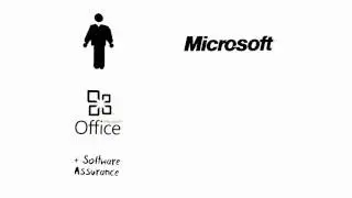 DATA-Systems.de Microsoft - Volumenlizenzen