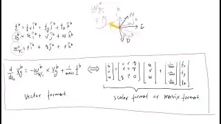 Newton's Second Law in Rotating Frame
