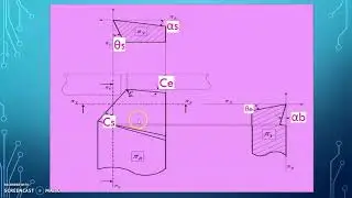 ASA System of Tool Designation