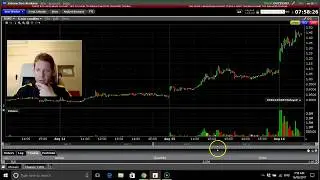 $IDXG fake out lost $100
