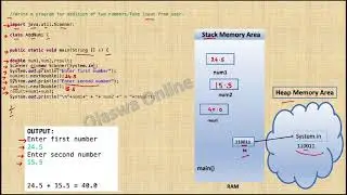 Java Tutorial |  Java program for addition of two numbers. Accept Input from User. Scanner object.
