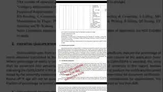 ICAR IARI Technician T - 1 Online Form 2021