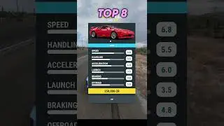 Top 10 RAREST Cars in Forza Horizon 5 - 0.1% of Players Have These!