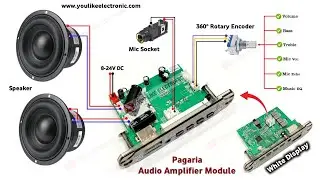 All in 1 Pagaria Bass Treble Audio Amplifier & Karaoke With Encoder Support  &bull; You Like Electronic