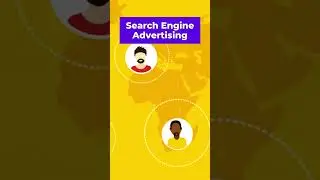 How 90 Degrees Asia can help you #digitalmarketing #b2bmarketing #digitalmarketingagency